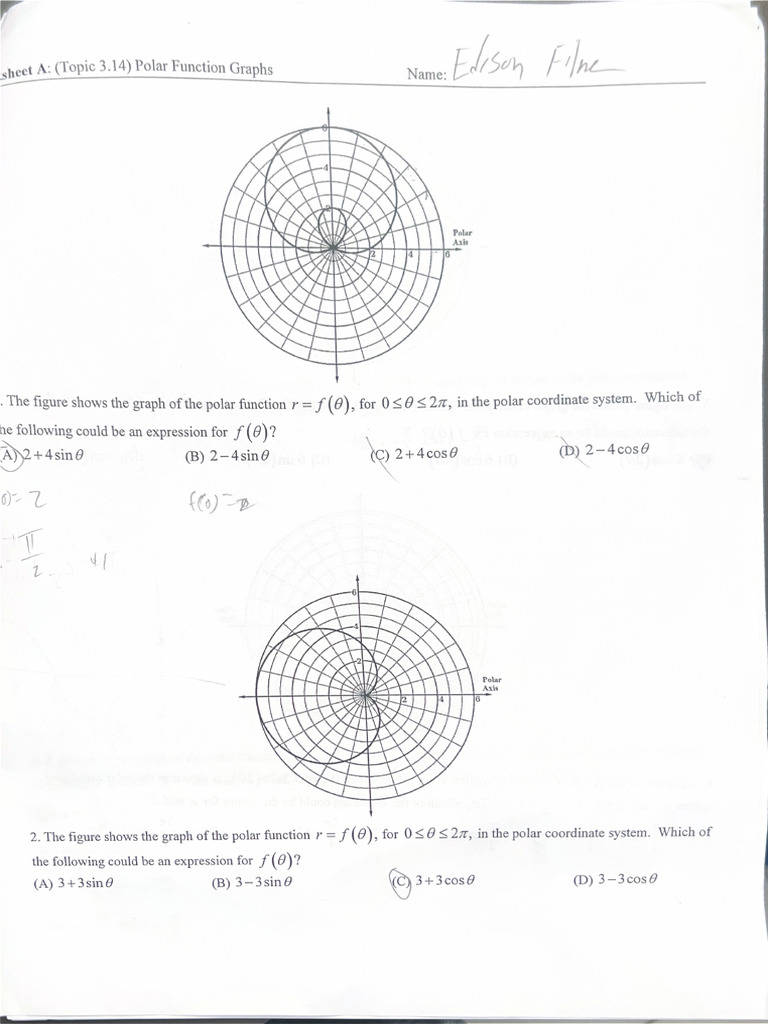 Sheet A (Topic 3.14) Polar Function Graphs | PDF