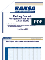 Ranking