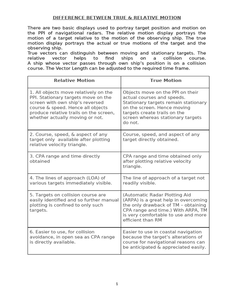 5.rel Vs True Motion | PDF | Motion (Physics) | Physics