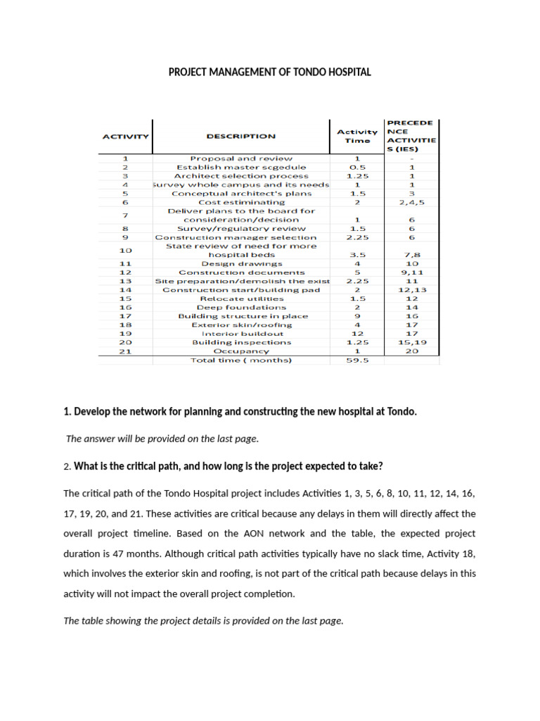 PQT Task Performance | PDF | Hospital | Social Programs