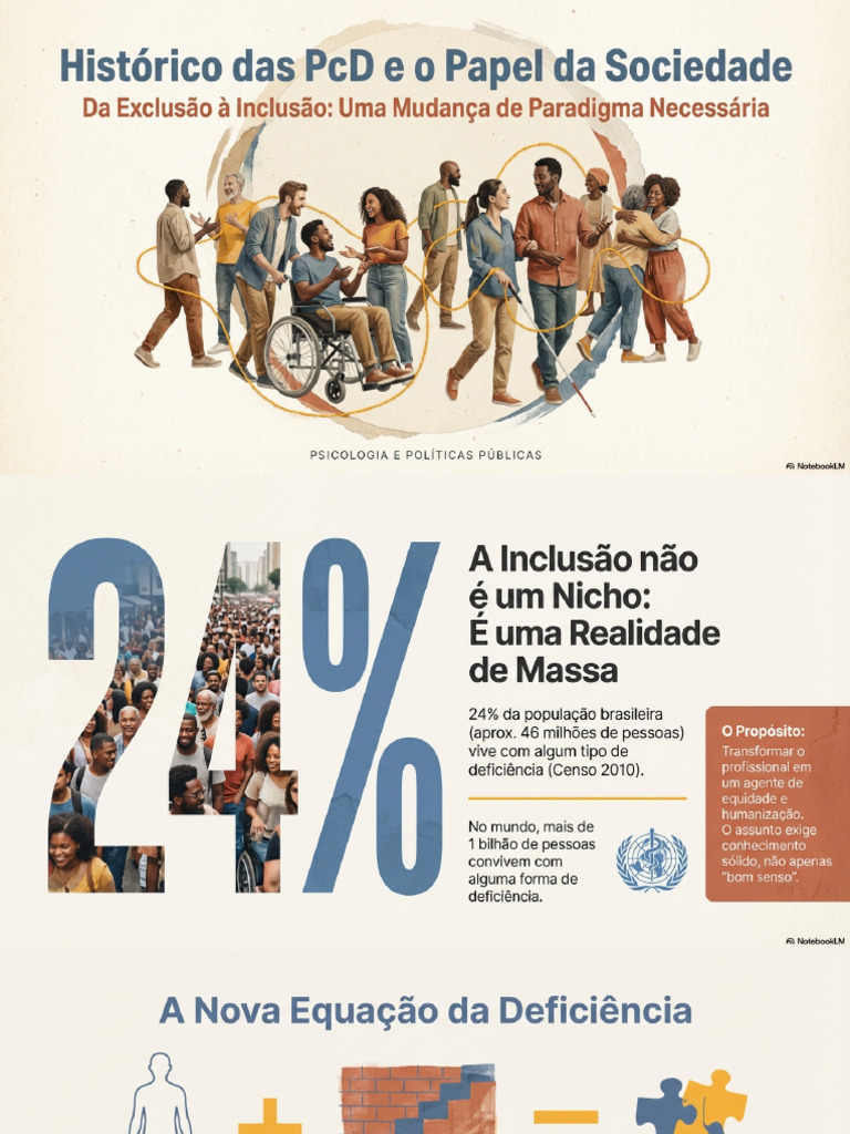Pathways To Inclusion | PDF