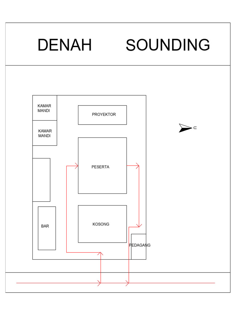 Plot Denah Soundingmodel | PDF