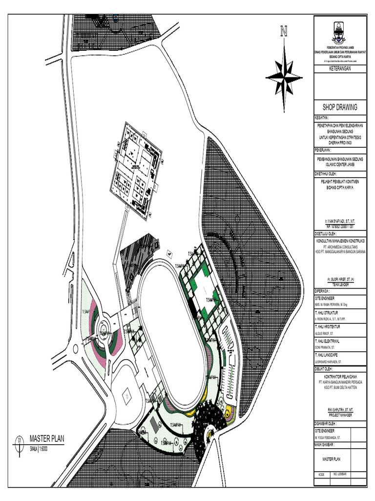 Master Plan Update | PDF