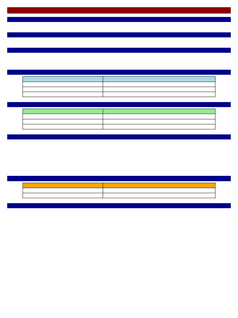 Eclampsia Emergency Wall Chart Colored | PDF