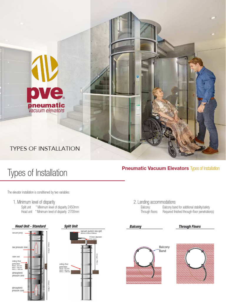 Types Installation 2017 Pve | PDF | Elevator | Pump