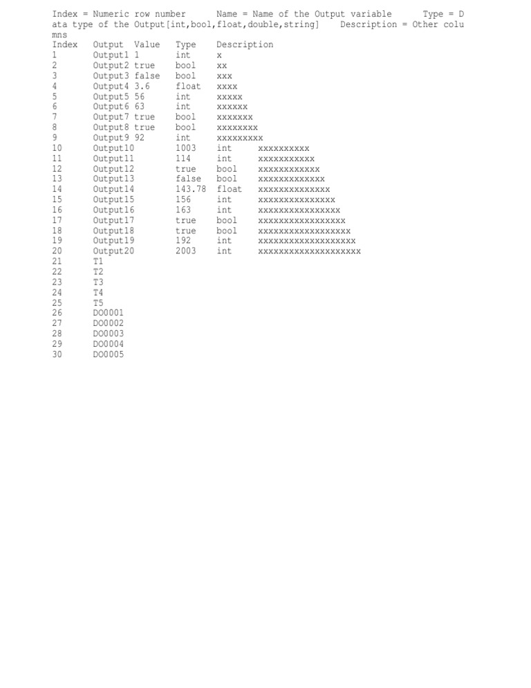Output | PDF