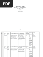 Grade 5 Science & Technology Scheme | PDF | Learning | Senses