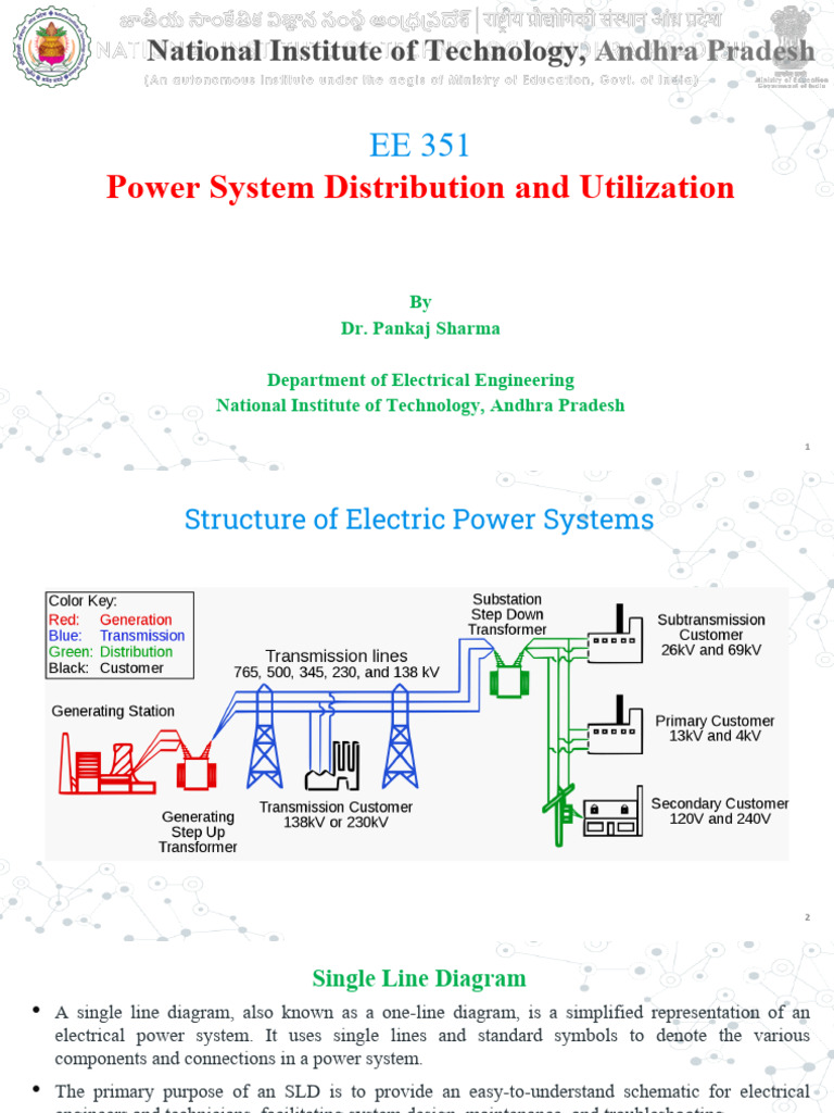 L2 Power System Distribution and Utilization | PDF | Electricity ...