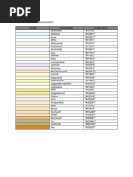 RGB Colour Names and Hex Codes List | PDF | Cyan | Blue