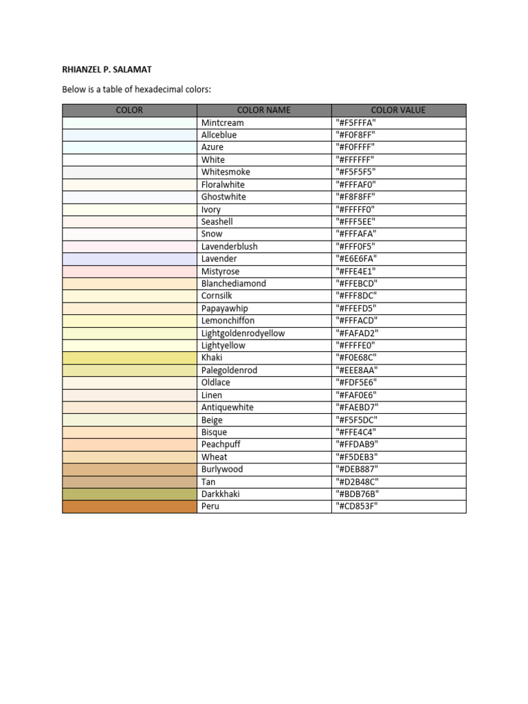 Table of Hexadecimal Colors | PDF | Chess Theory | Chess