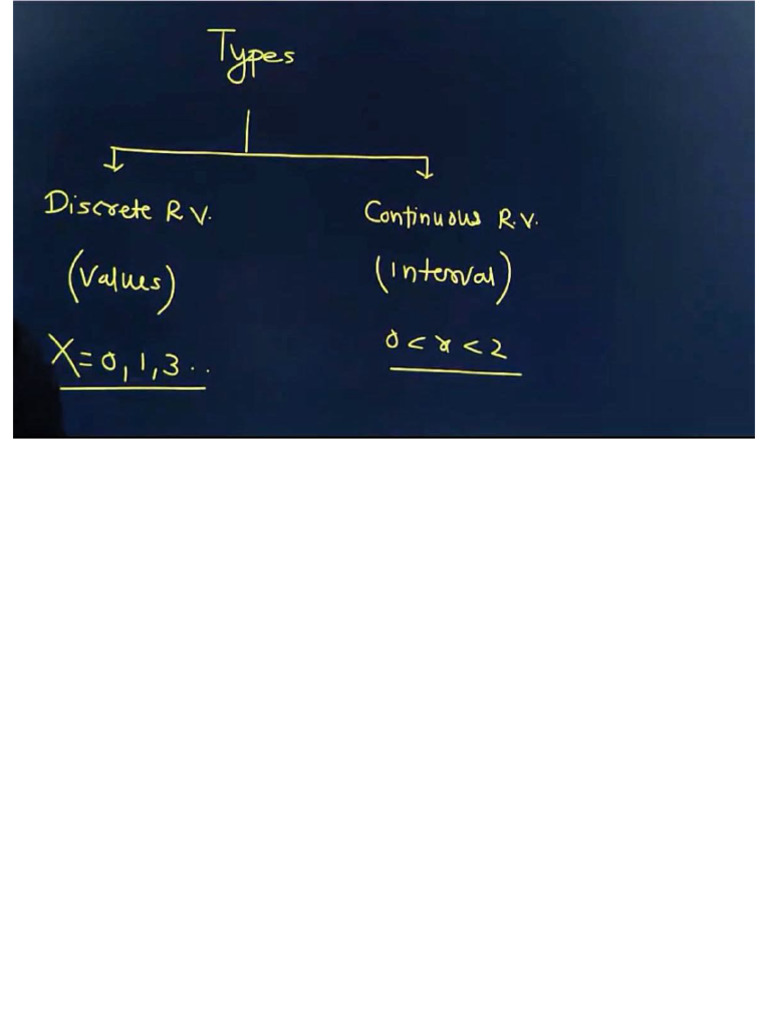 Module 02 Intro To Random Distribution | PDF