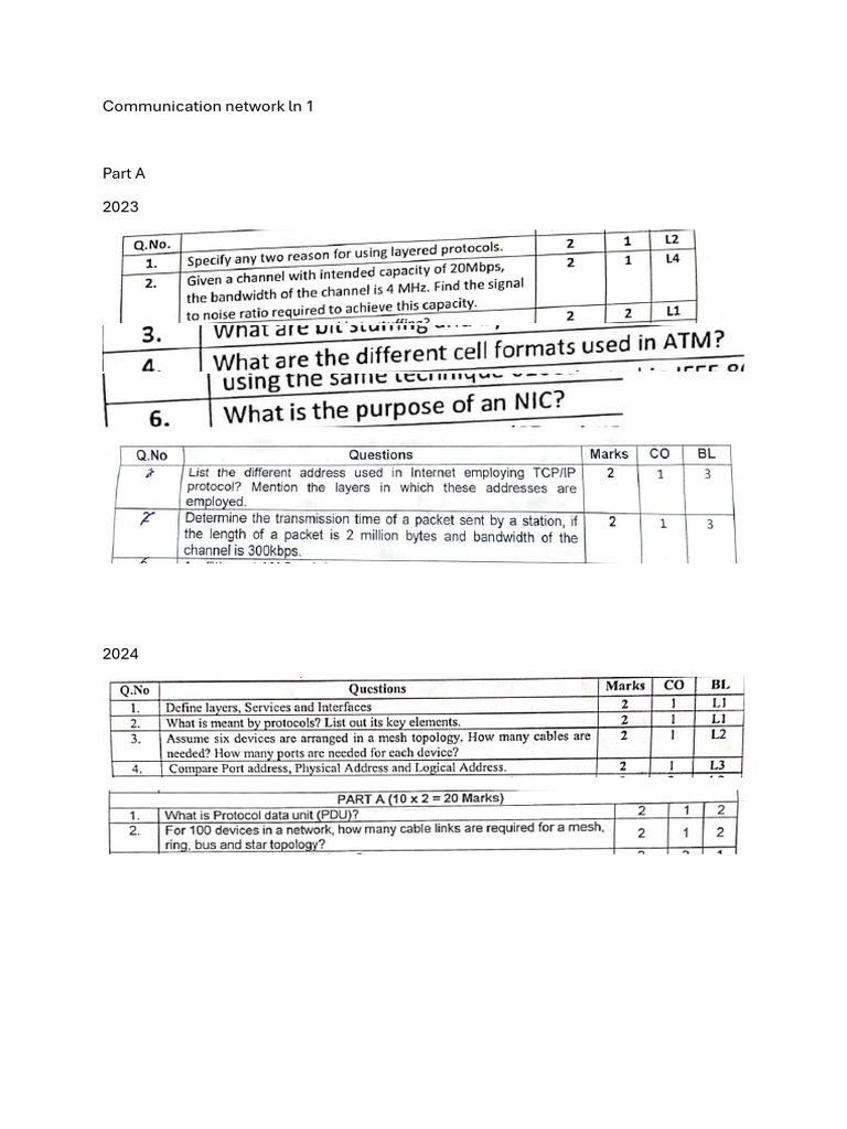 Communication Networks LN 1 | PDF