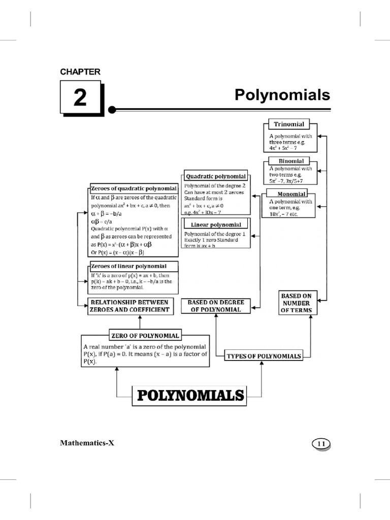 Polynomials | PDF
