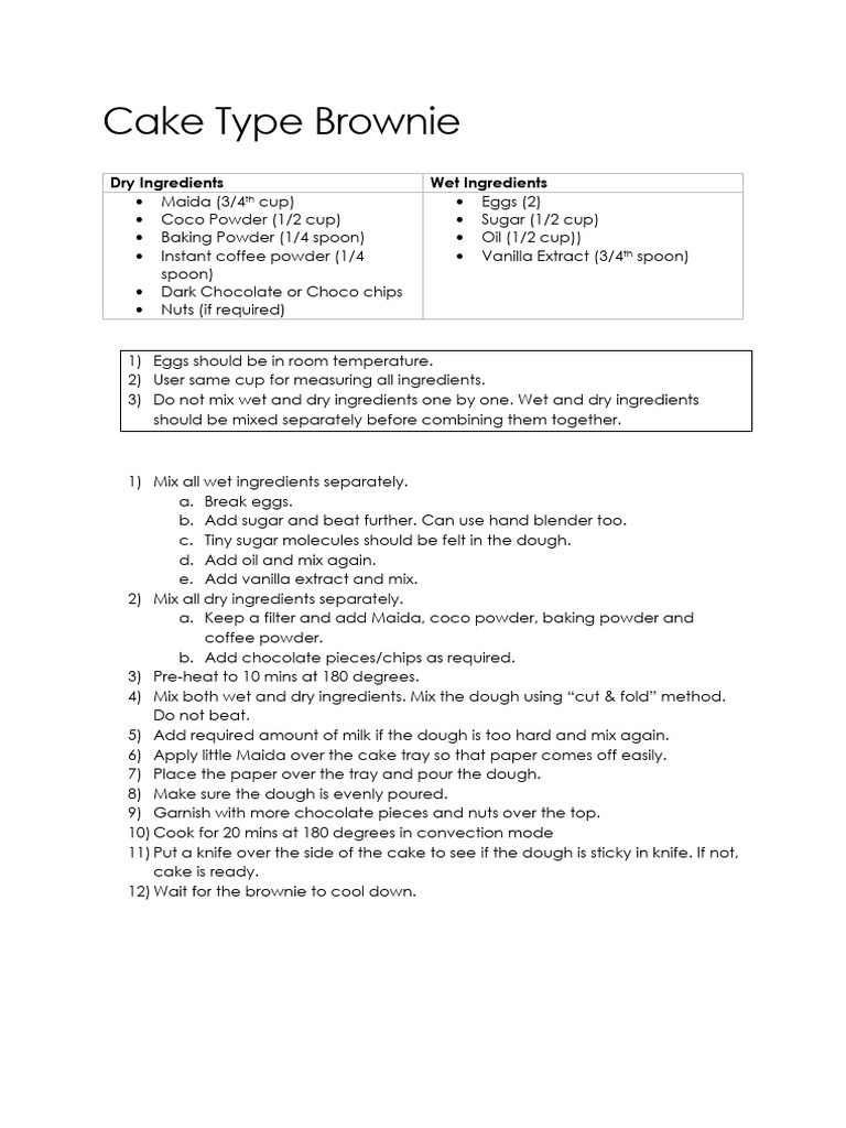 Cake Recipes | PDF