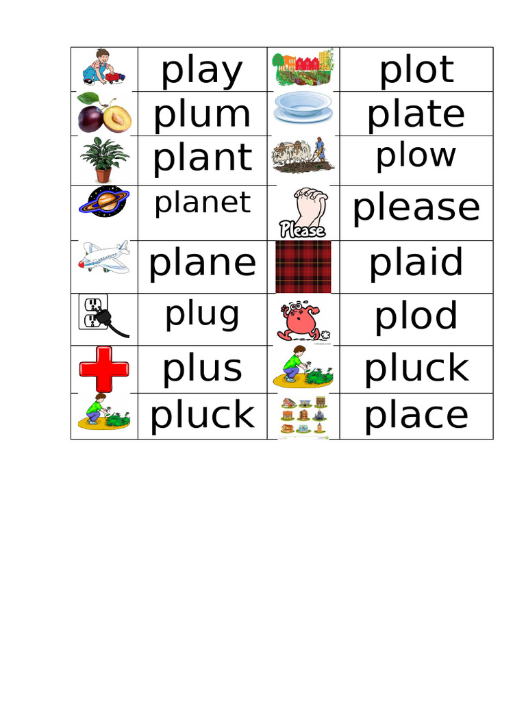 Play Plot Plum Plate Plant Please Plane Plaid Plod Plus Pluck Pluck ...