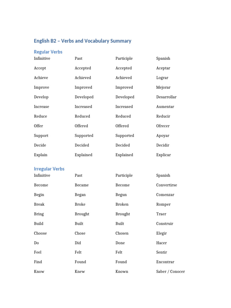 English B2 Verbs and Vocabulary | PDF