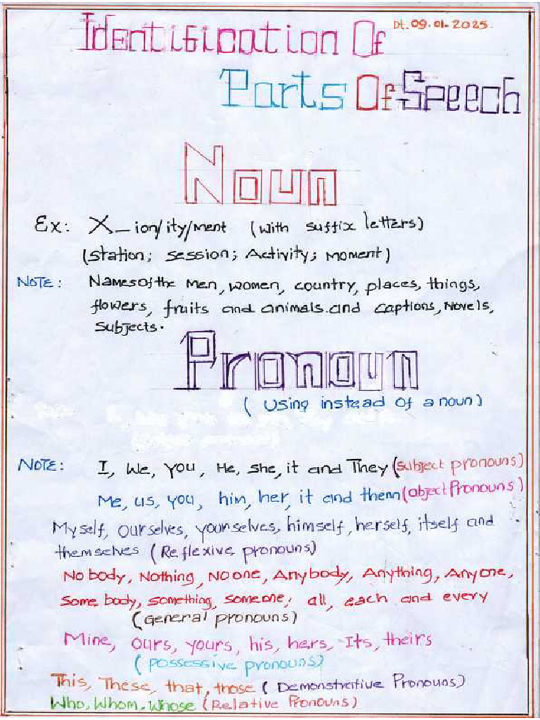 Imp Grammar | PDF