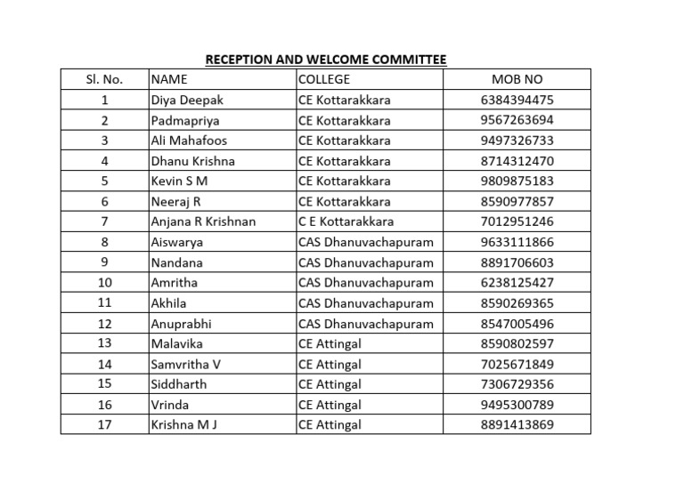 Welcome and Reception Committe Volunteers List | PDF
