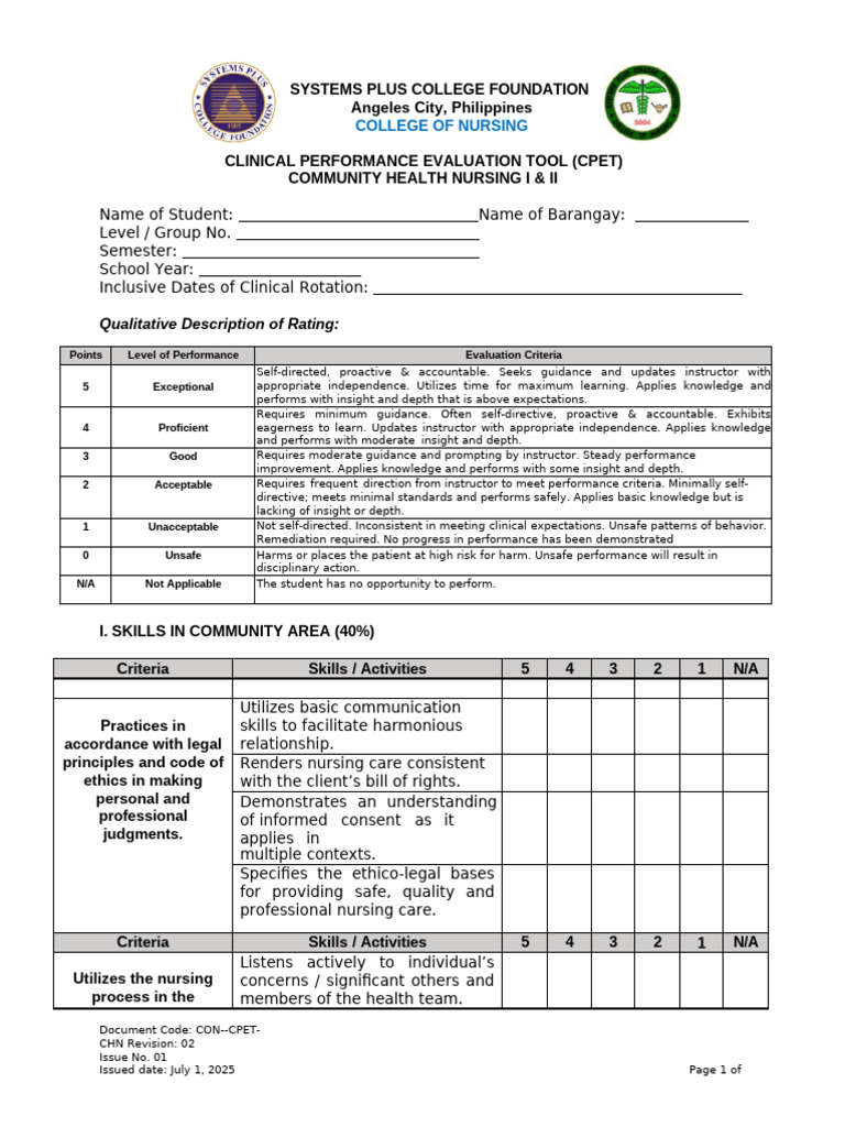 Performance Evaluation Checklist - CHN | PDF | Nursing