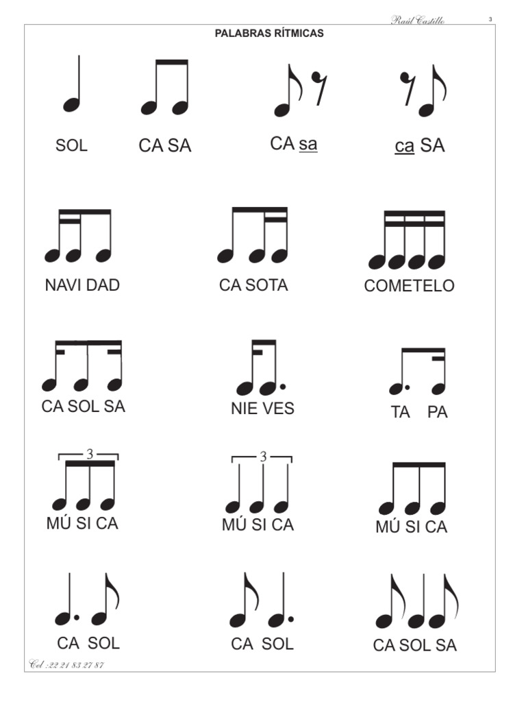 notas para imprimir y palabras ritmicas | PDF