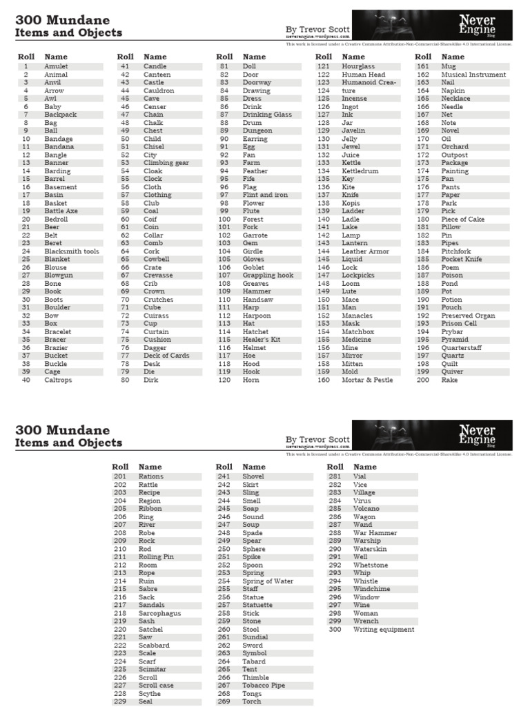 300 Mundane Items and Objects | PDF