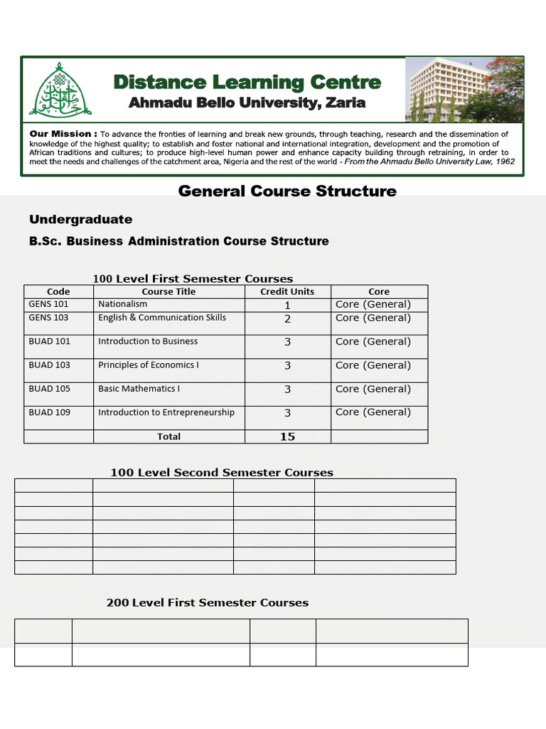 General Course Structure - v6 | PDF | Sociology | Accounting