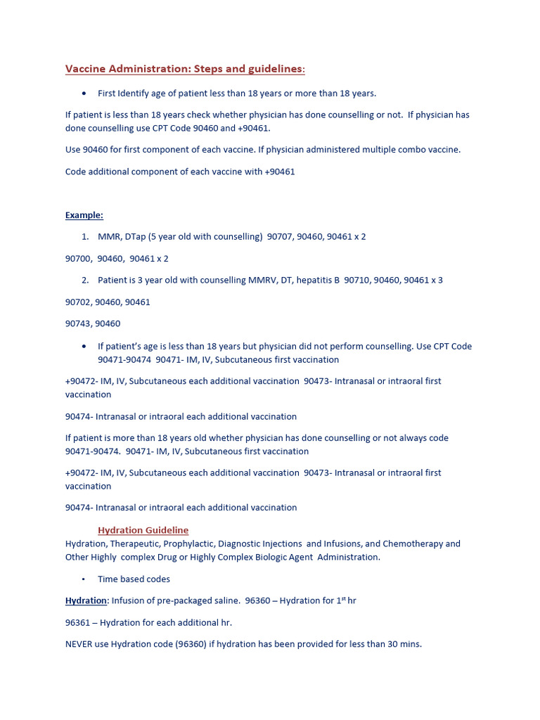 Medicine Guidelines | PDF | Electrocardiography | Heart