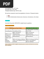 IV Infusion Coding Guidelines 2025 | PDF | Intravenous Therapy ...