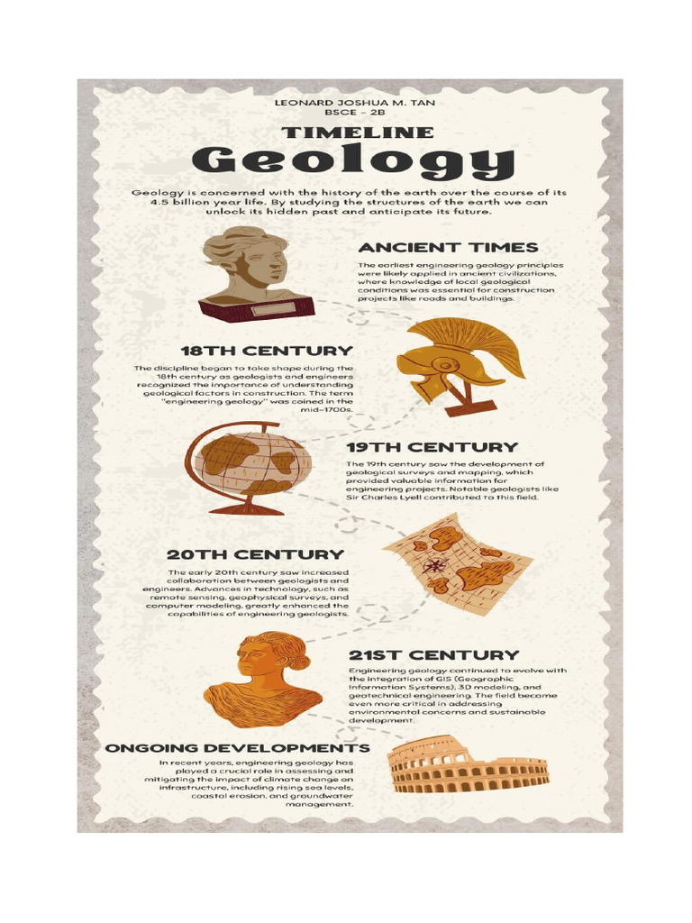 Geology | PDF