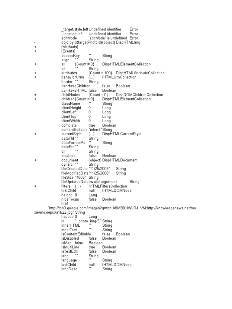 Images | Boolean Data Type | Html Element