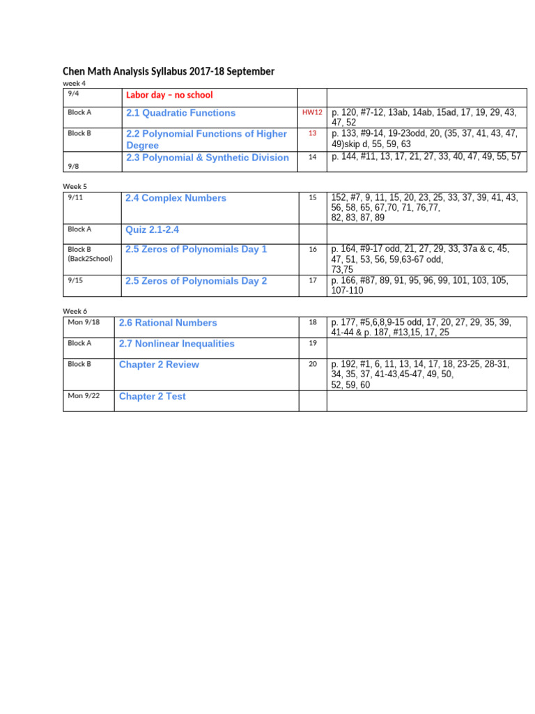 Chen Math Analysis Syllabus 2017 Chap2 | PDF