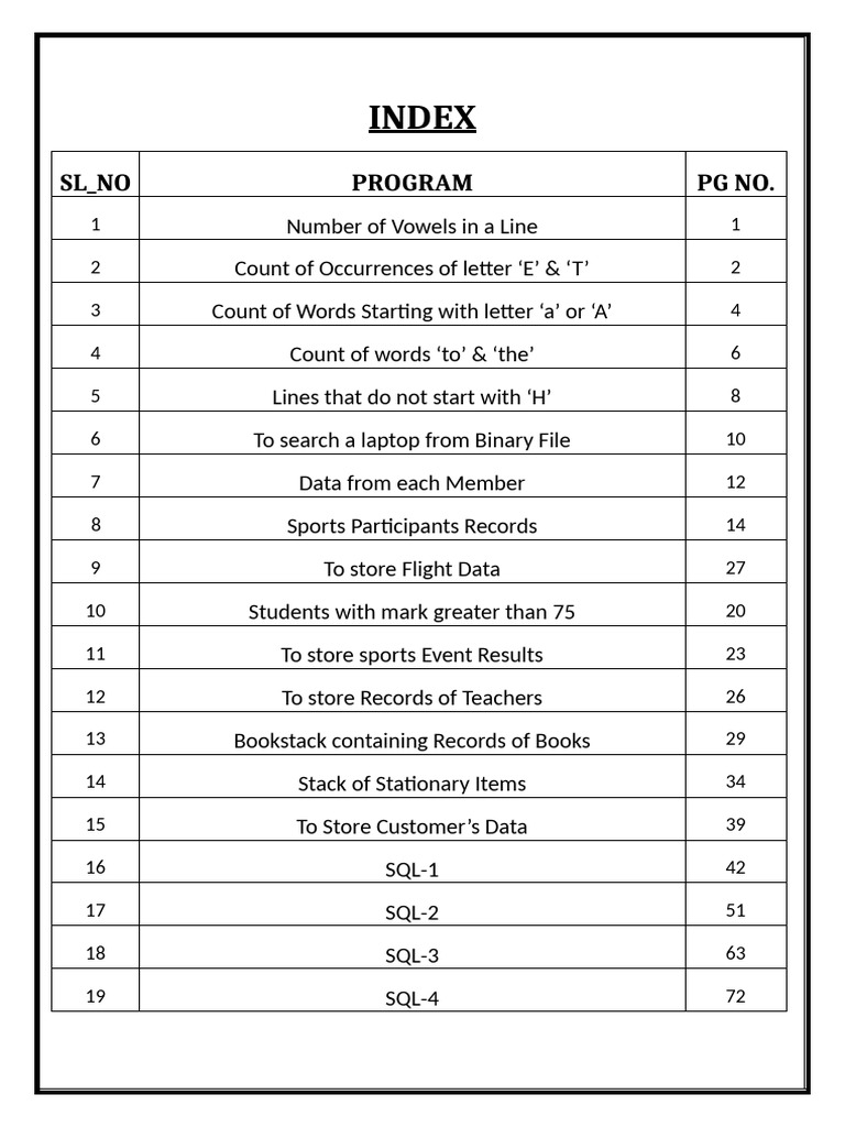 Adhidev S Cs Record | PDF | Computer Programming | Sql