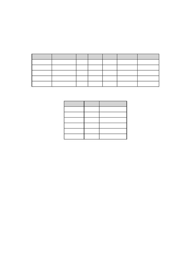 Student Information System Project | PDF