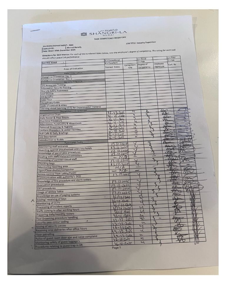 Shangri-La Task Competency Inventory Ahmed | PDF