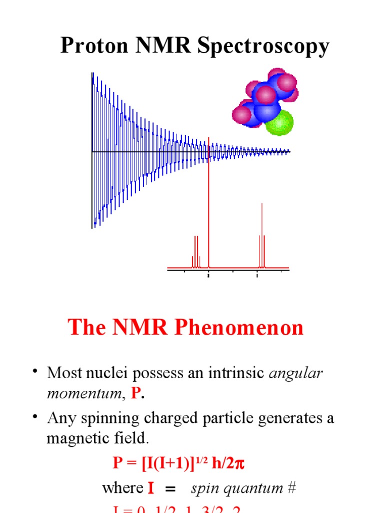 Proton NMR Proton Nuclear Resonance Spin (Physics)