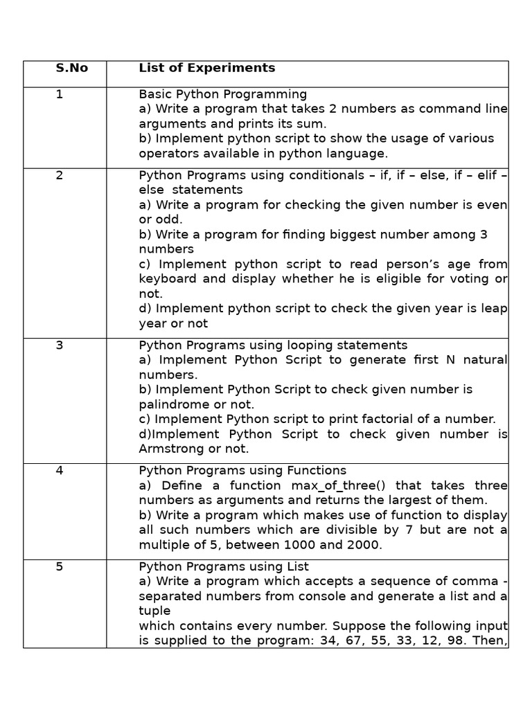 List of Experiments | PDF | Parameter (Computer Programming) | Python ...