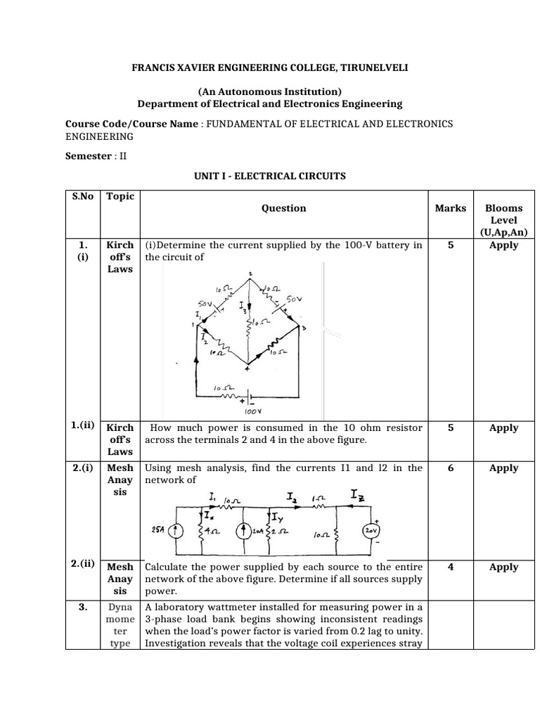 Unit 1 | PDF