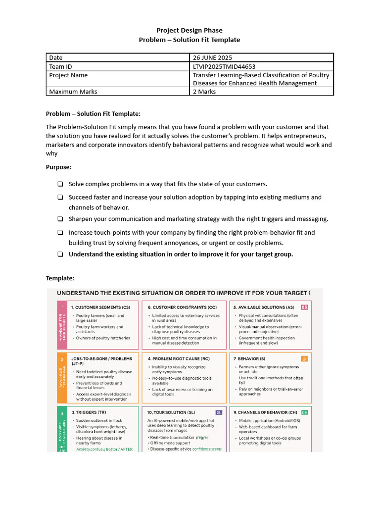 Problem - Solution Fit Template v1 | PDF