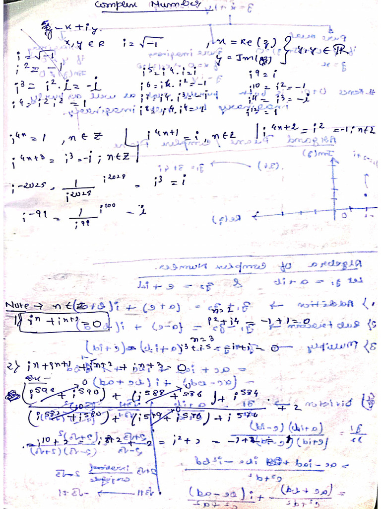 Complex | PDF