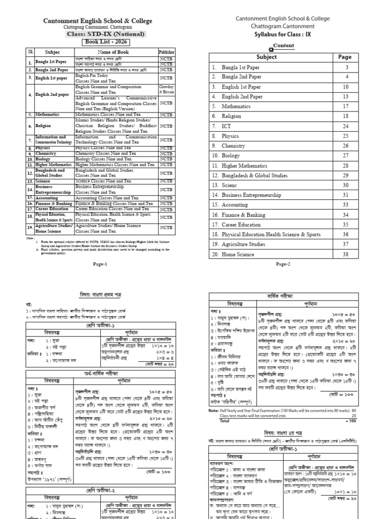 Class IX Syllabus 2026 | PDF | Verb | Part Of Speech