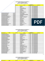 Peserta PLPG Periode-11 Rayon UNEJ