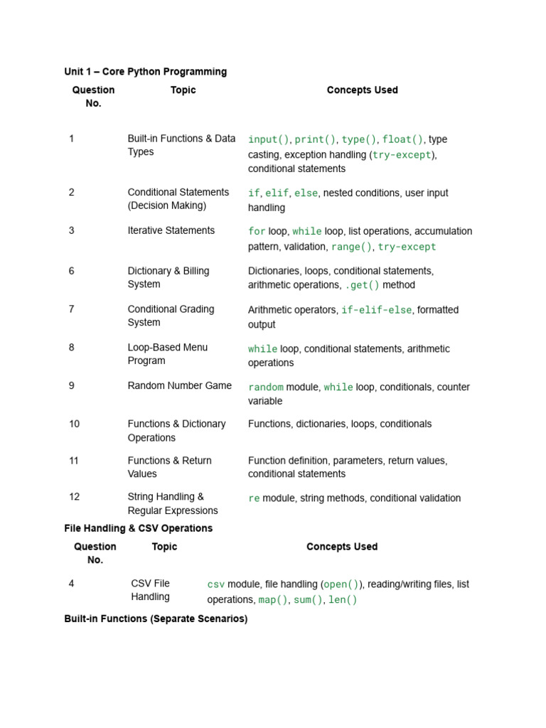 Scenario Short Cuts | PDF | Method (Computer Programming) | Constructor ...