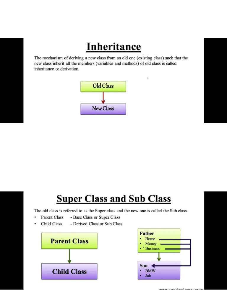 Inheritance in Phthon in | PDF