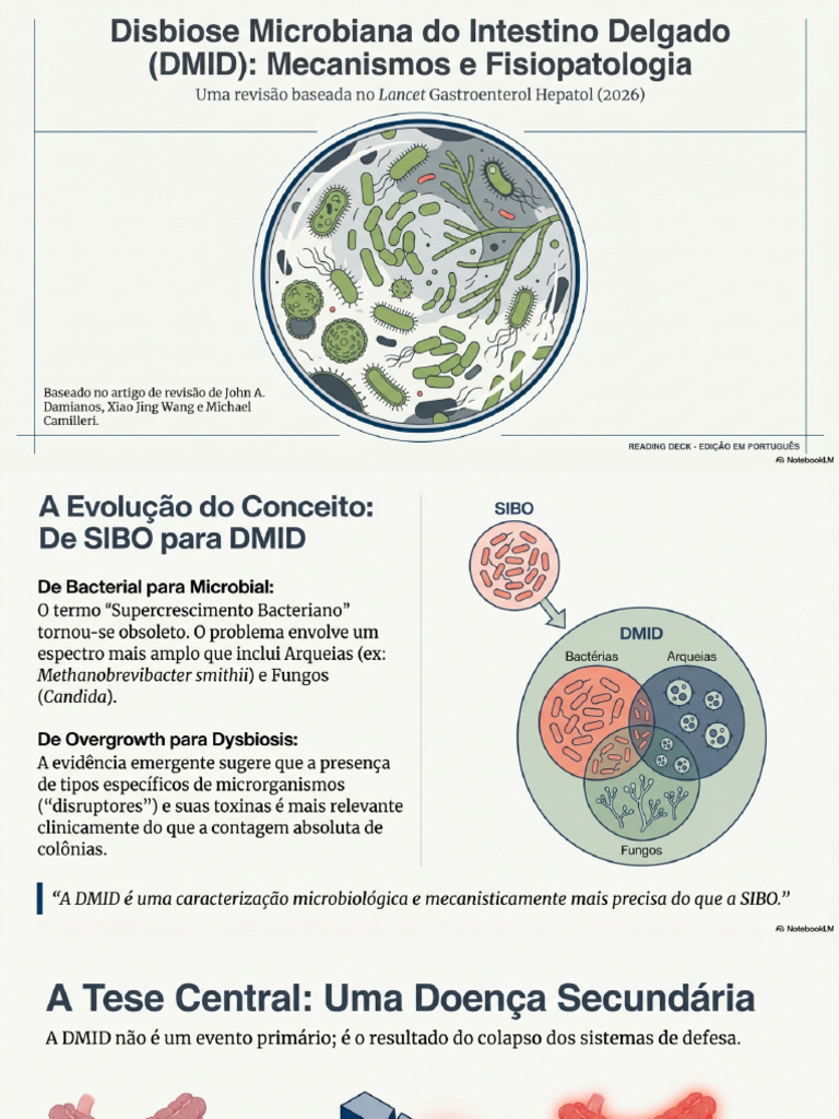 A Nova Ciência Da DMID | PDF