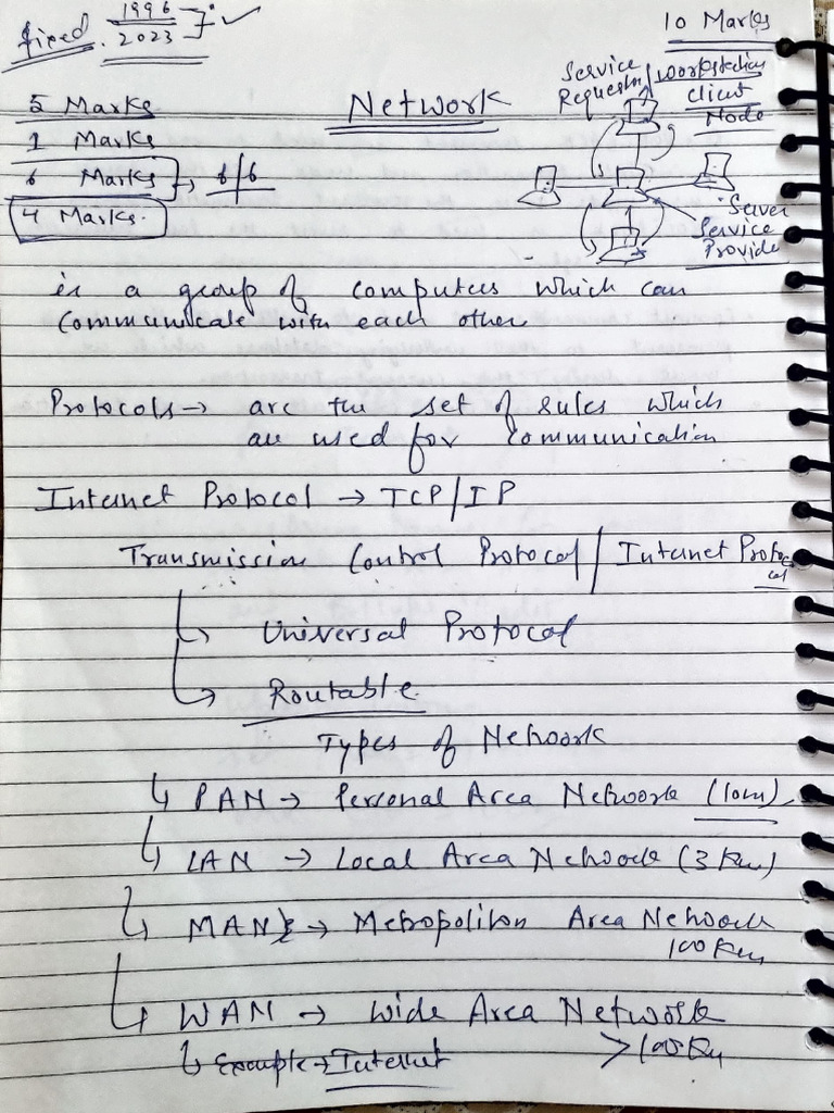 Networking Notes | PDF