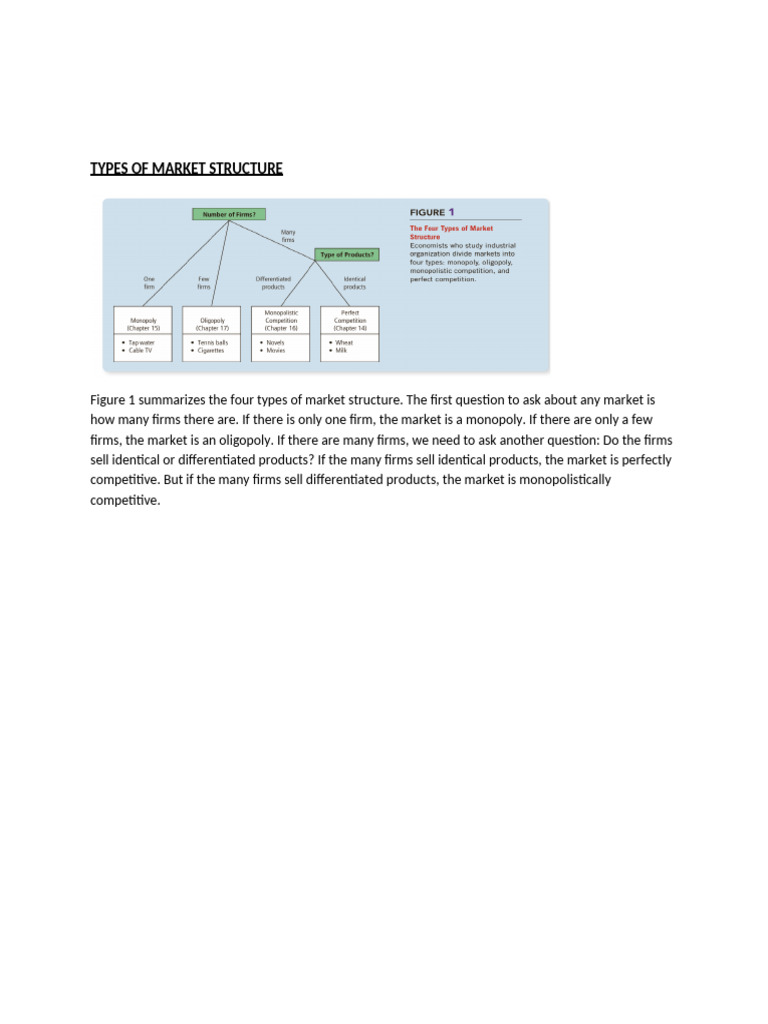 Monopolistic Competition | PDF | Profit (Economics) | Monopoly