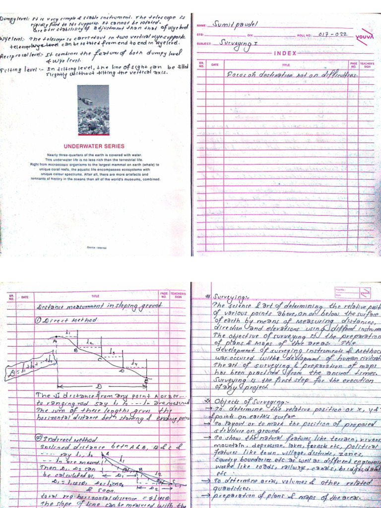 Notes of Surveying I by Sumit Paudel (NEC) | PDF
