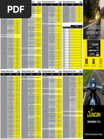 Akita Motos Battery Catalog | PDF | Private Transport | Land Vehicles