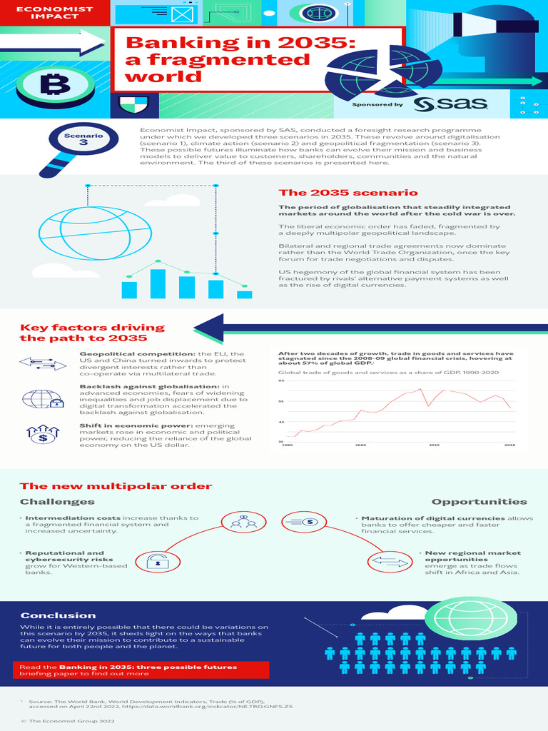Banking in 2035 A Fragmented World Infographic | PDF | Globalization ...