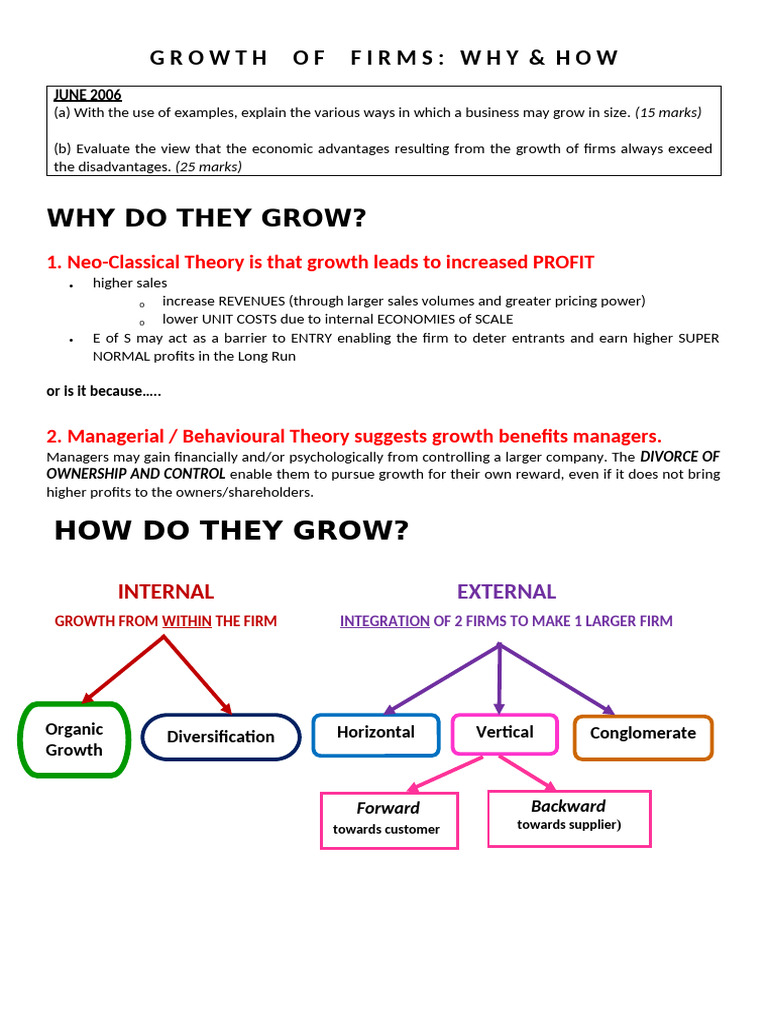 9a Growth Notes and Table | PDF | Supermarket | Airlines